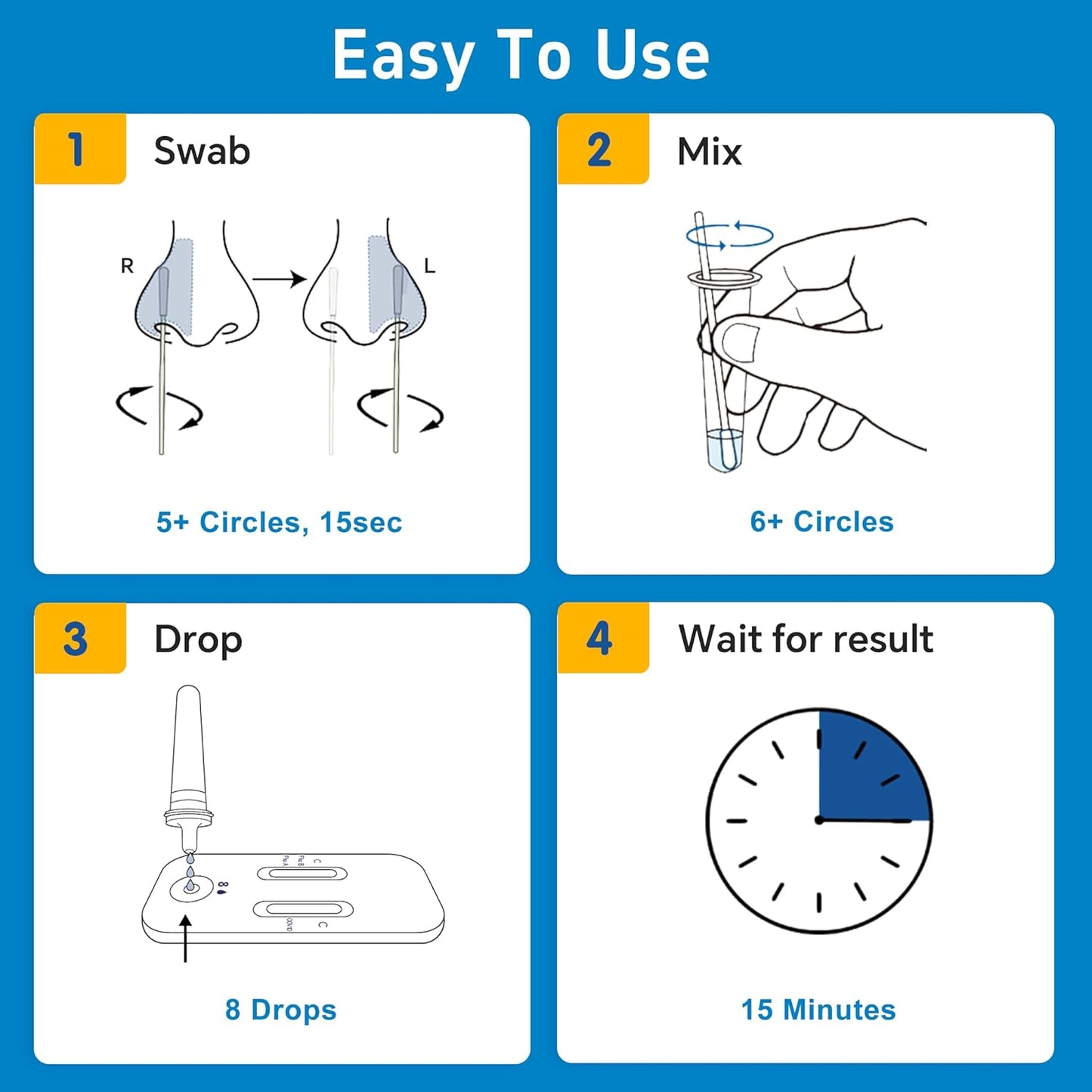 (Box) COVID-19/Flu A&B Ag Combo Rapid Test Cassette (Swab) OTC, 2/Box