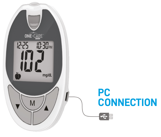 (Each) MediVena ONE-CARE® 4001 Glucose Meter, for Professional Use Only, 1/bx , box