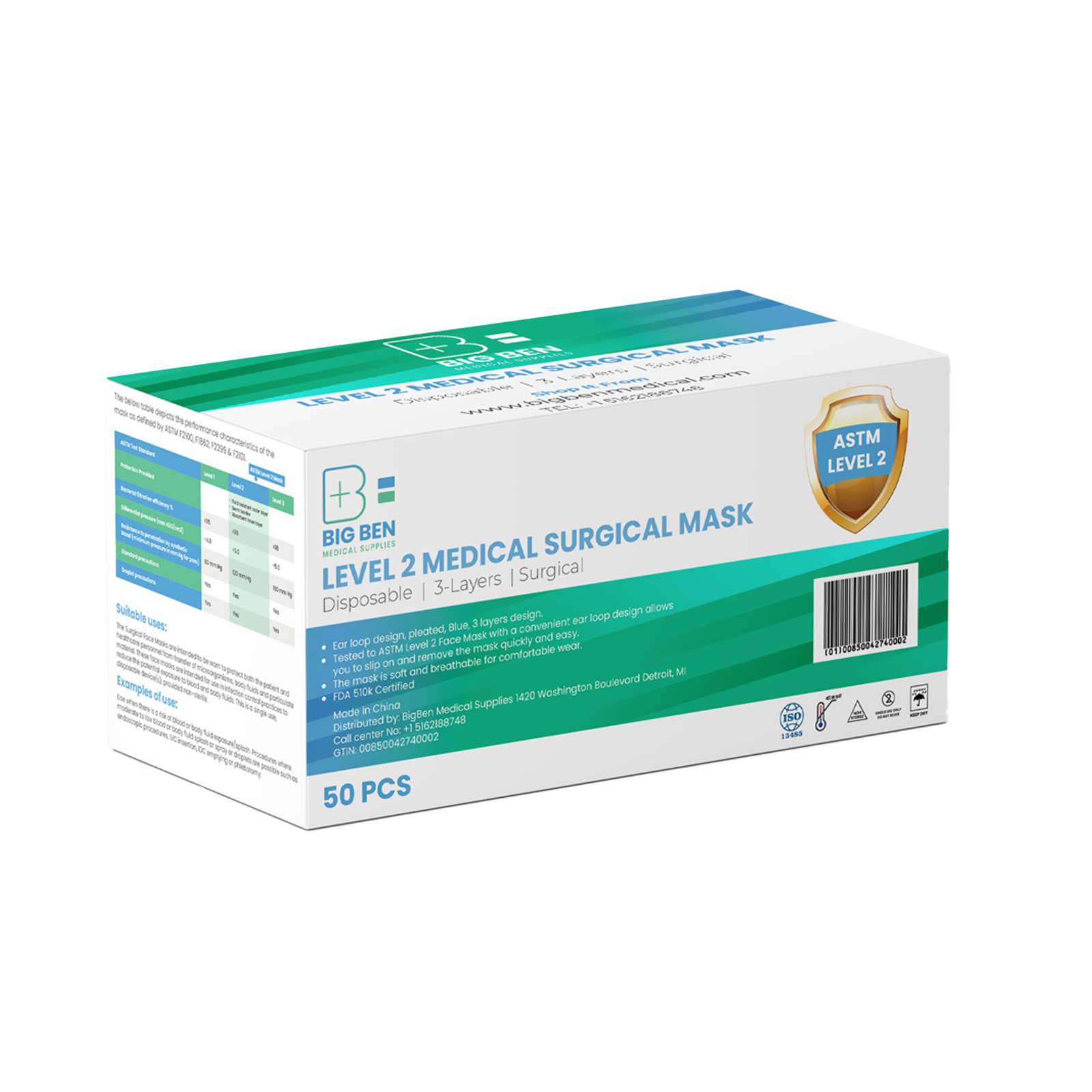 The Crucial Role of Level 2 Medical Surgical Masks in Your Healthcare ...