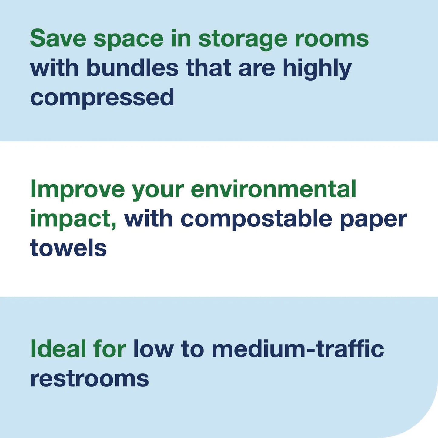 (Case) Tork® Xpress Compressed Multifold Hand Towels, 1-Ply, 8.3 x 9.25, White, 250/Pack, 12 Packs/Case