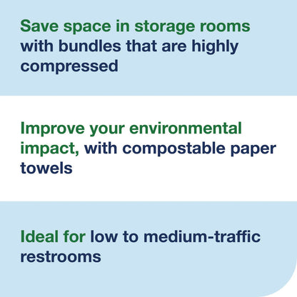 (Case) Tork® Xpress Compressed Multifold Hand Towels, 1-Ply, 8.3 x 9.25, White, 250/Pack, 12 Packs/Case