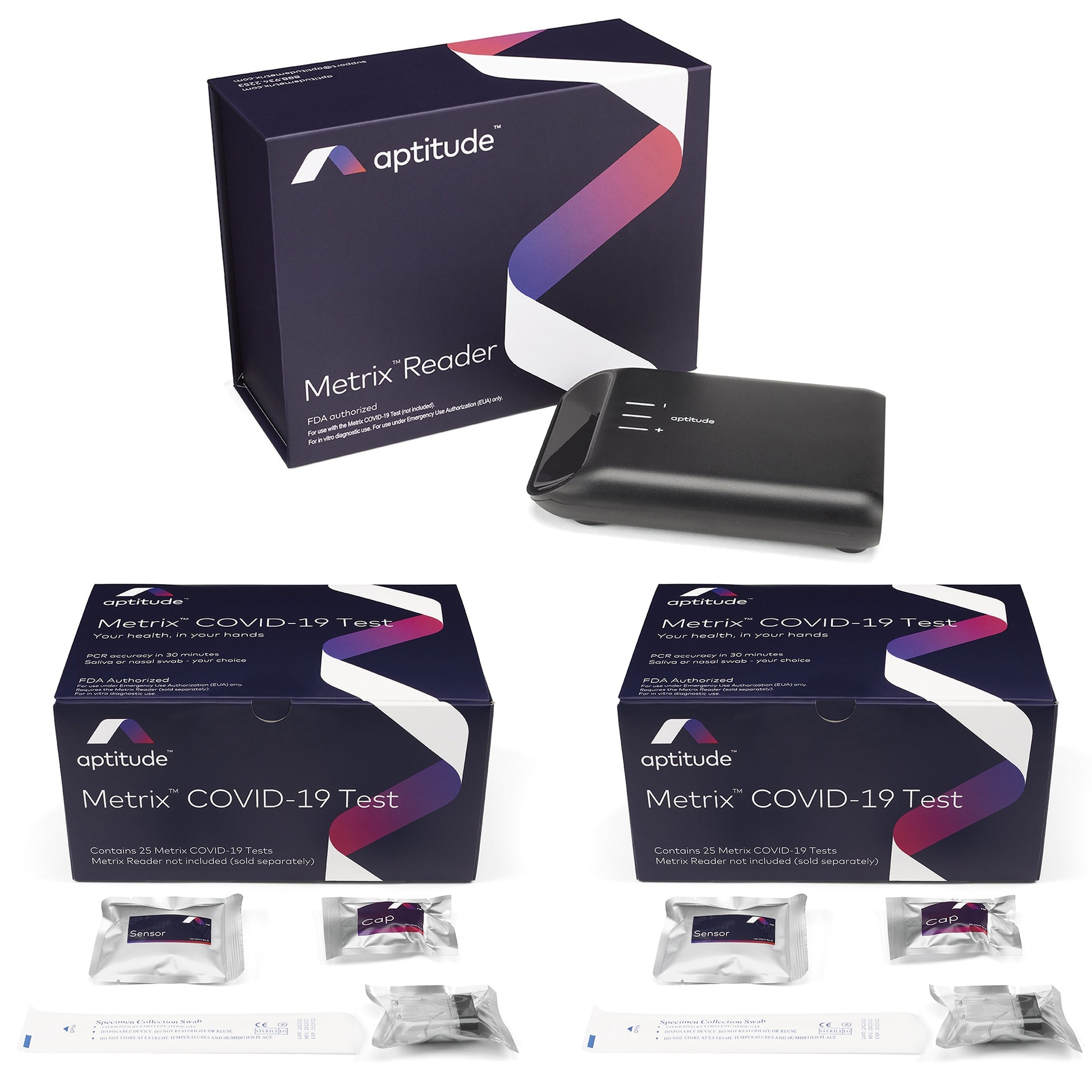 Metrix® COVID/Flu Combo Molecular Test