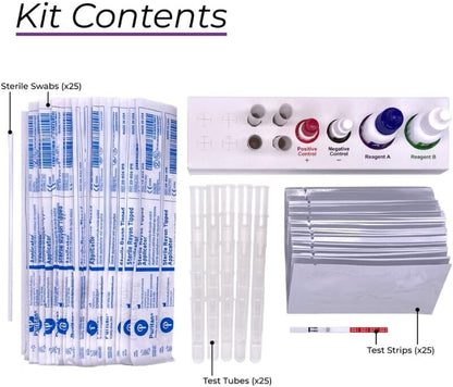 (Box) Preview CLIA Waived Rapid Strep A Antigen  Test, 25Test/Kit