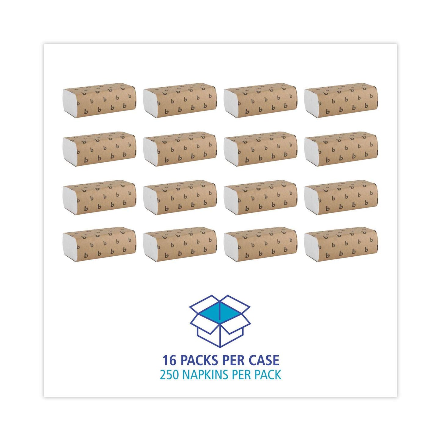 (Case) Boardwalk® Multifold Paper Towels, 1-Ply, 9 x 9.45, White, 4000/Ca