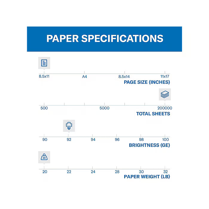 (Case) Hammermill Copy Plus 8.5" x 11" Printer Paper, 20 lbs., 92 Brightness, 500/Ream, 10 Reams/Case