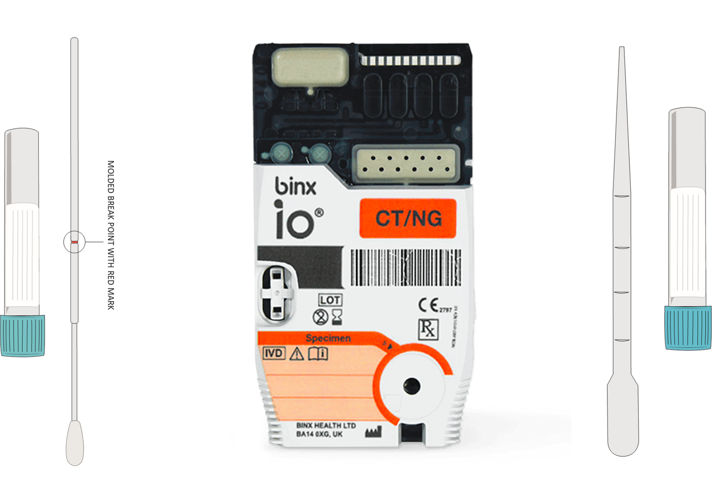 (Each) Binx Io Chlamydia and Gonorrhea CT/NG Analyzer CLIA Waived – Big ...