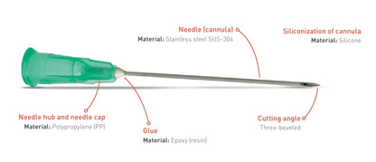 (Box) Nipro Hypodermic Needle